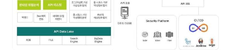 소프트프릭 제품 이미지