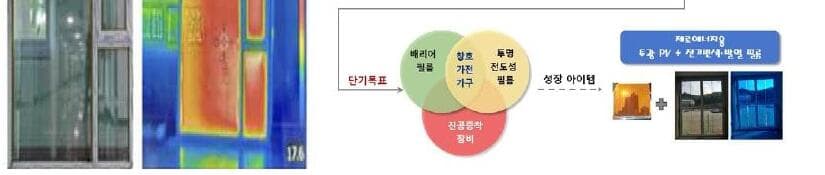 인네이처 제품 이미지