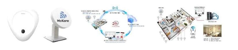 제이씨에프테크놀러지 제품 이미지