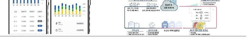 한국주택정보 제품 이미지