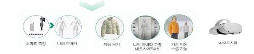 에이아이바 제품 이미지