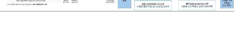 쓰리케이비카스 제품 이미지