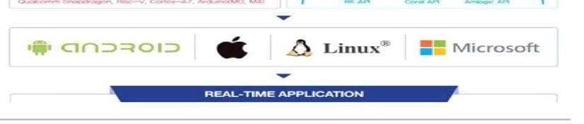 딥이티 제품 이미지