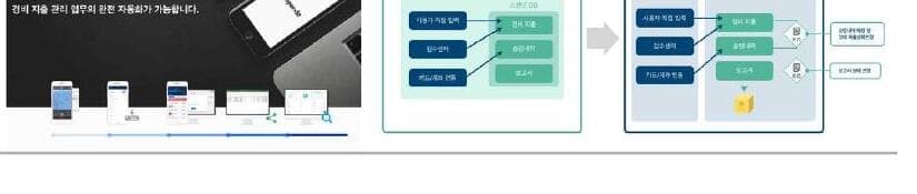 스팬딧 제품 이미지
