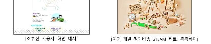 이큅 제품 이미지