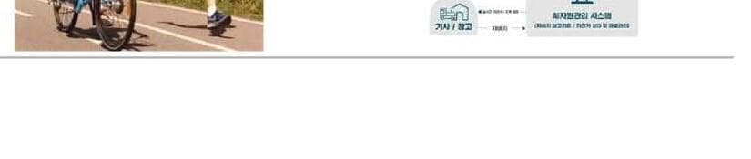 에브리바이크 제품 이미지