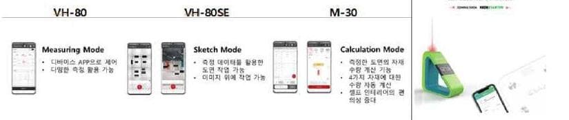 맥파이테크 제품 이미지