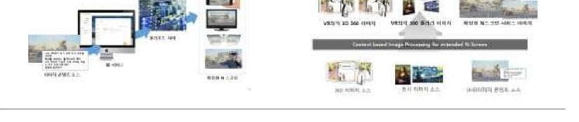 빌리버 제품 이미지