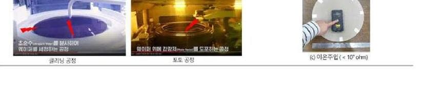 라드피온 제품 이미지