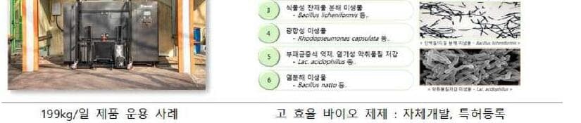 테라바이오 제품 이미지