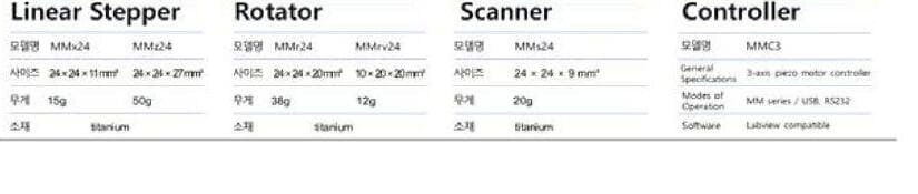 모이모션 제품 이미지