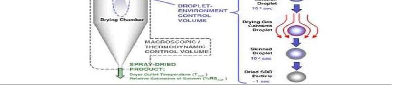 피엠솔 제품 이미지