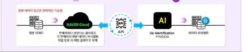 큐빅 제품 이미지
