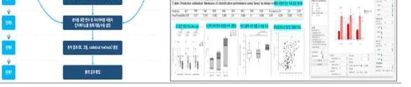 유진바이오소프트 제품 이미지