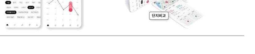 인디드랩 제품 이미지