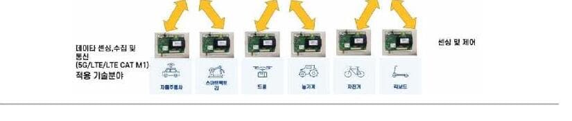 자비스 제품 이미지