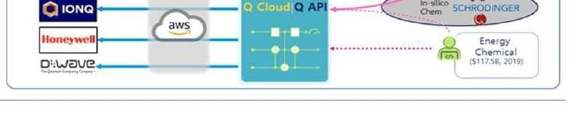 큐노바 제품 이미지