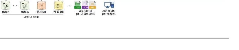 그래파이 제품 이미지