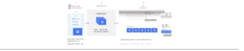 인덴트코퍼레이션 제품 이미지