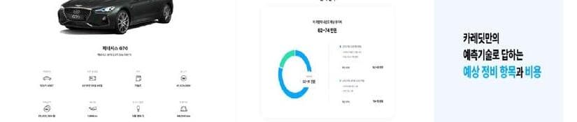 카레딧 제품 이미지