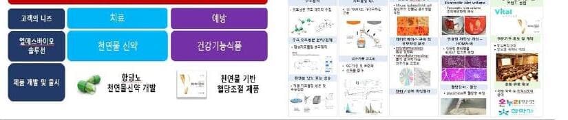 엘에스바이오 제품 이미지