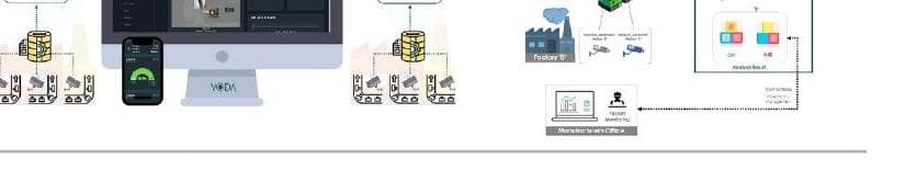 보다에이아이 제품 이미지