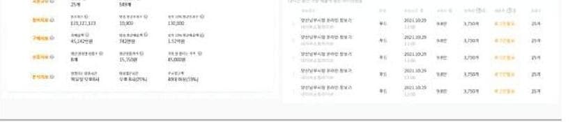 씨브이쓰리 제품 이미지