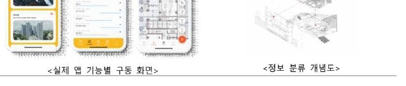 팀워크 제품 이미지