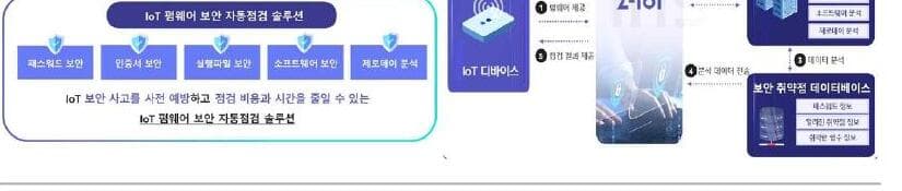 지엔 제품 이미지