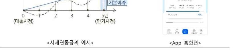 브릭베이스 제품 이미지