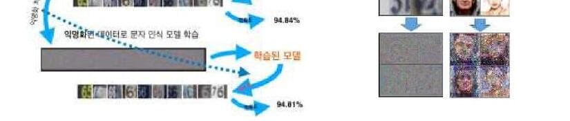 딥핑소스 제품 이미지