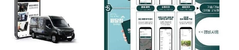 페달링 제품 이미지