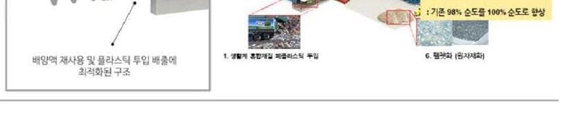 리플라 제품 이미지