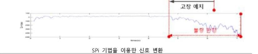 에이티시그널 ATsignal 제품 이미지