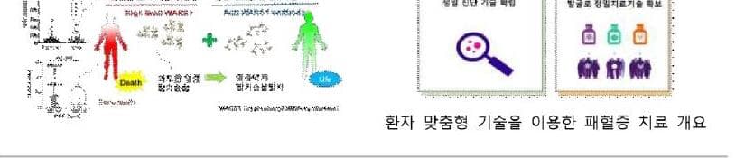 미림진 제품 이미지