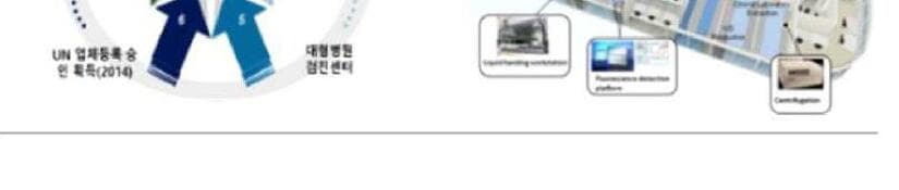 바이오필리아 제품 이미지