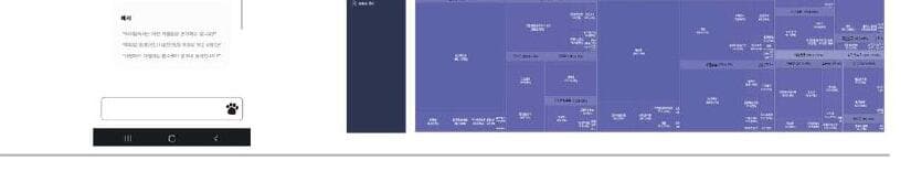 쇼퍼하우스 제품 이미지