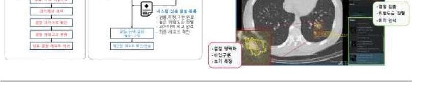 모니터코퍼레이션 제품 이미지