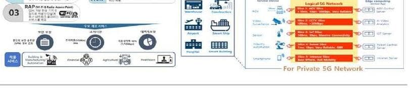 트렌토시스템즈 제품 이미지