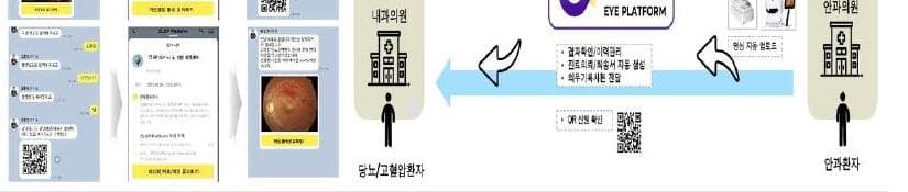 클롭 제품 이미지