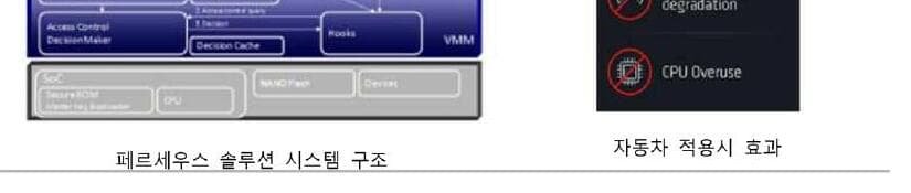 페르세우스 제품 이미지