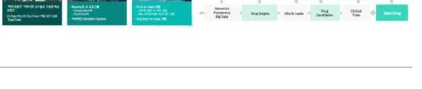 노보렉스 제품 이미지