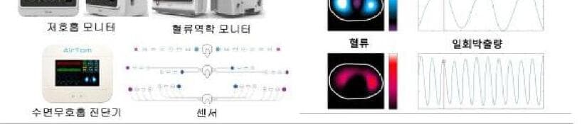 바이랩 제품 이미지