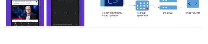 플레인베이글 제품 이미지