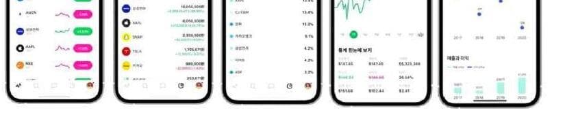 패스트포워드 제품 이미지