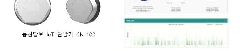 씨앤테크 제품 이미지