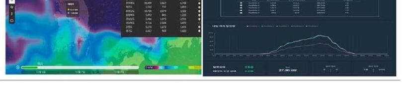 식스티헤르츠 제품 이미지