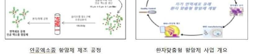 엠디뮨 제품 이미지