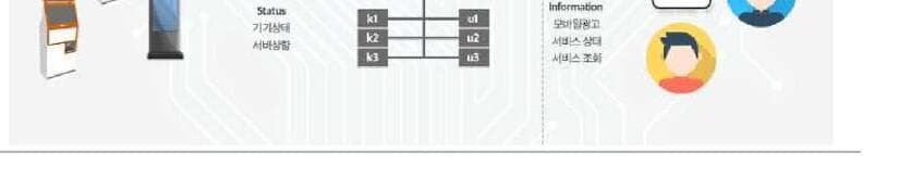 에스오씨 제품 이미지