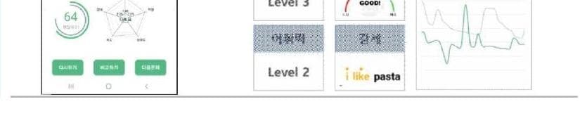 사운더스트리 제품 이미지